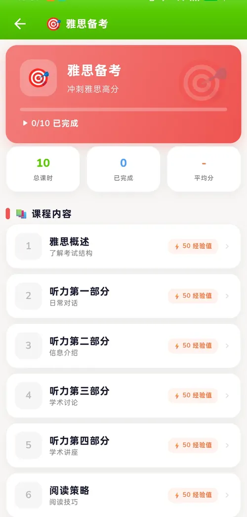 雅思备考路线